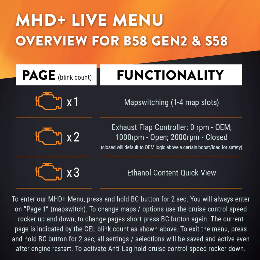 MHD TUNING - B58 SUPER LICENSE