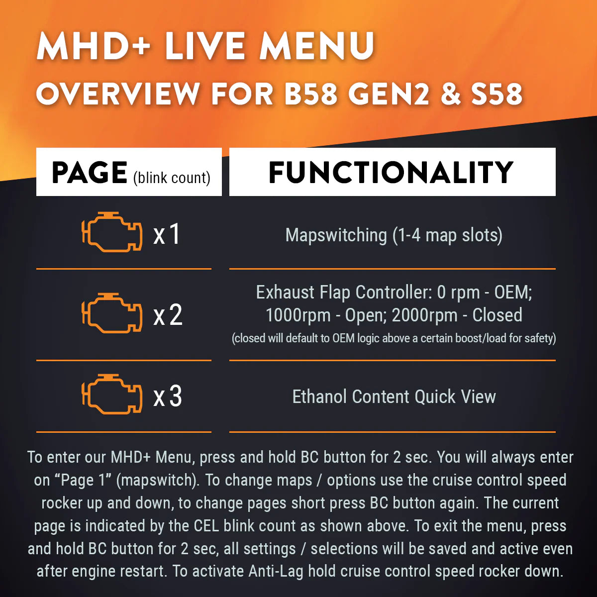 MHD TUNING - B58 SUPER LICENSE